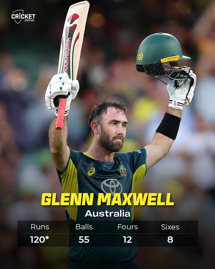 Glenn Maxwell